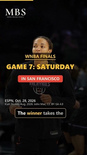 Game 7 Is Worth $40K: Angel Reese and the Dream Force WNBA Finals Game 7 #Shorts