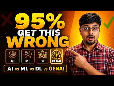 AI vs ML vs DL vs GenAI Explained in 15 Minutes (For Beginners)