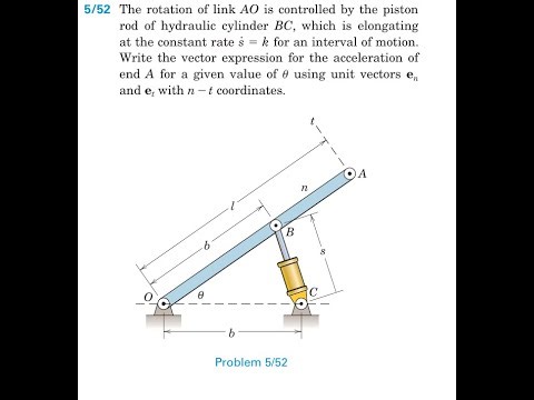 The rotation of link is controlled by the piston rod of hydraulic cylinder which is elongating at th
