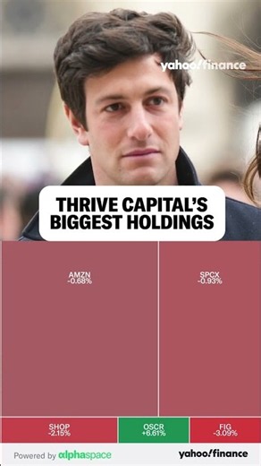 Josh Kushner's Thrive Capital revealed its biggest holdings in its Q2 portfolio. 💼