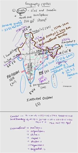 India Map Full Explanation | Size, Location, Borders & Neighbours | Geography Class 🔥