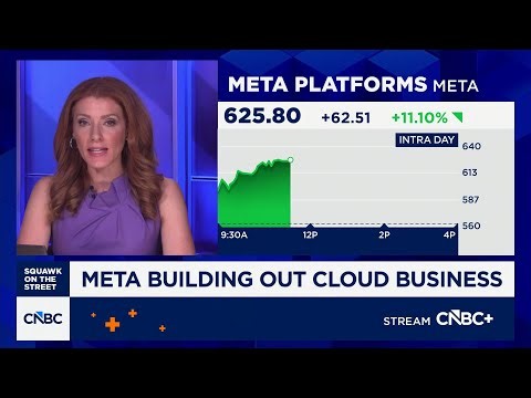 Meta to build cloud infrastructure business to sell AI compute