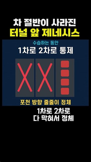 차 절반이 사라진 터널 앞 제네시스
