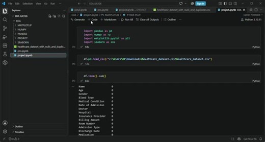 #dataanalytics #python #numpy #pandas #matplotlib #seaborn #healthcaredataanalysis #datacleaning #eda #datavisualization #learningjourney | Drisya K