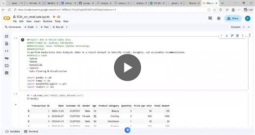 #oasisinfobyte #oasisinfobyteinternship #pythoninternship #python #eda #dataanalysis #datascience #retailsales #exploratorydataanalysis #internshipexperience #learningjourney #linkedinvideo | Patibandla Vyshnavi