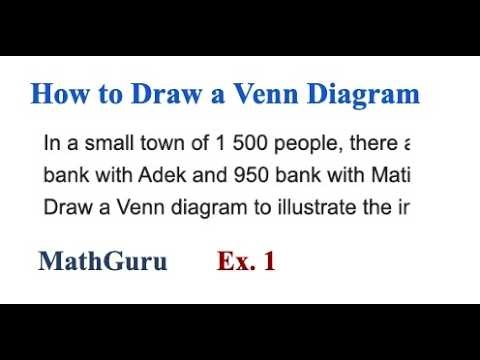 How to Draw a Venn Diagram Example 1