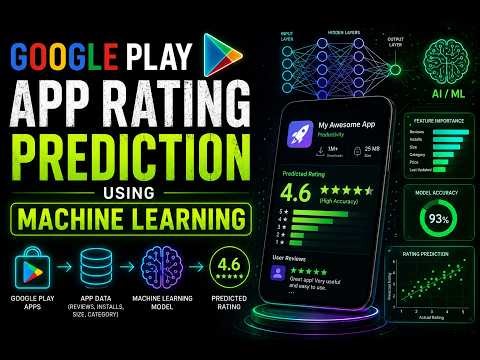 Google play app rating prediction using Machine Learning