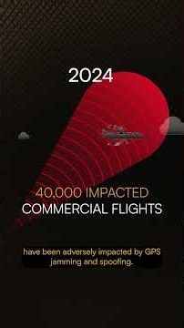 The $1 Billion/Day Threat to Global Infrastructure | AQNav Part 2/5