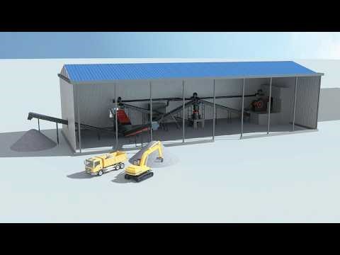 Construction Waste Recycling Plant with Dust Control