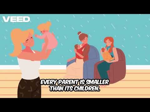 Heap Data Structure Explained | Min Heap, Max Heap & Priority Queues Made Simple