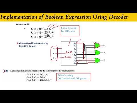 Boolean Function Implementation using Decoder