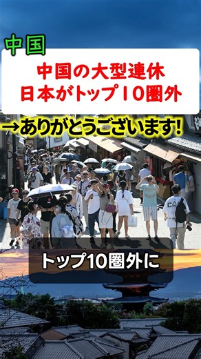 中国・国慶節で日本が人気旅行先トップ10圏外に 去年は1位、訪日自粛の影響か