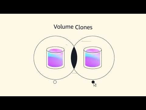 Amazon EBS: Scale Enterprise Workloads with Enhanced Block Storage