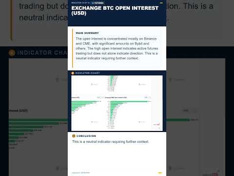 BITCOIN INSIDE | BTC Update #189 - 09/28/2026