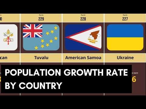 Population Growth Rate by Country | A Data Visualization of Countries by population Growth Rate.
