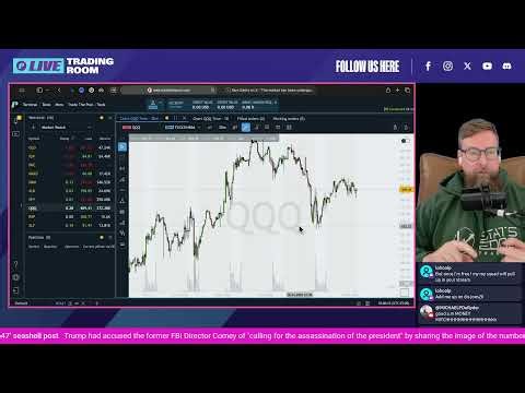 Live trading: Microsoft, Amazon, Meta & Google Earnings Today — FOMC 2PM & Powell's Last Fed Meeting