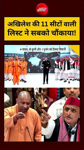 Syed Suhail | UP Election 2027:Akhilesh Yadav की 11 सीटों वाली लिस्ट ने सबको चौंकाया!#shorts #viral