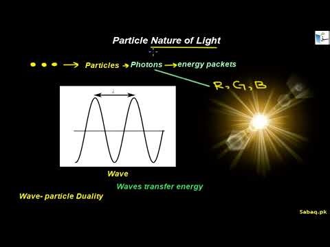 Particle Nature of Light, Physics Lecture | Sabaq.pk