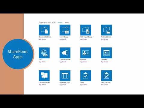 Understanding SharePoint