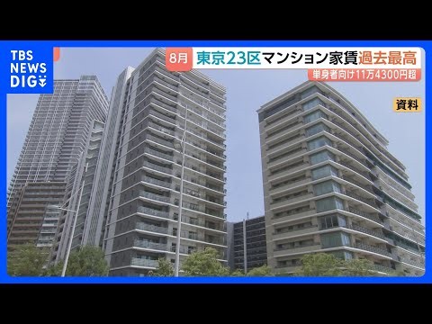 8月の東京23区の単身向けマンション平均家賃11万4339円で最高値更新　神奈川・埼玉でも前年比10％超上昇｜TBS NEWS DIG