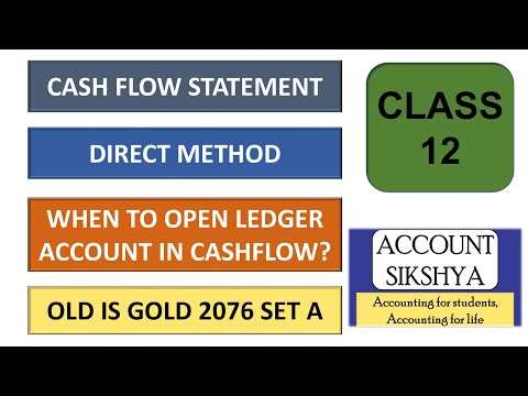 Class 12 Cashflow statement under direct method - Old is Gold 2076 Set A solution- Account- NEB