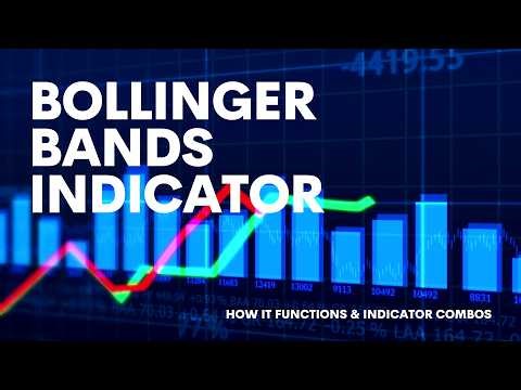How-to Use Bollinger Bands Indicator | Volatility and Trend Following for Intraday Trading