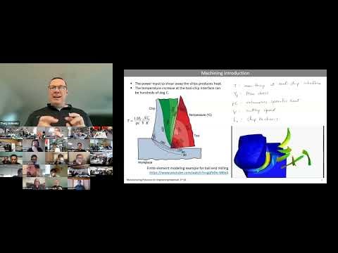 Computer-Controlled Machining | Fab Academy by Tony Schmitz and Tom Bodett