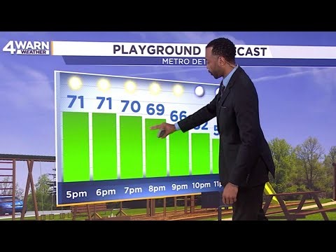 Metro Detroit weather forecast, May 28, 2026 -- 4 p.m. Update