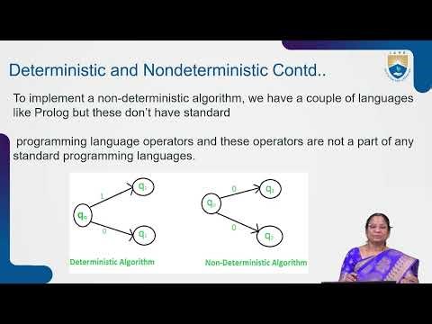 Deterministic and Non Deterministic Algorithms by Dr. K Suvarchala