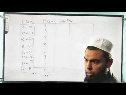 Organizing and Displaying of Data| Lecture #3 | Nursing & AHS | KMU Complete Biostatistics Course