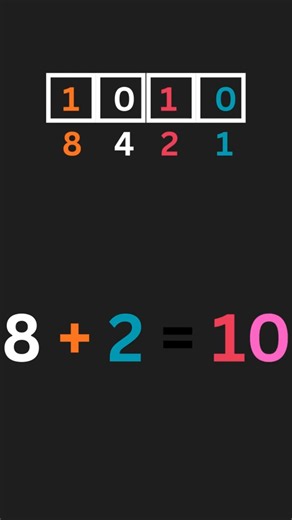 Why 10 doesn’t mean ten in code! 🤯 #shorts #tech