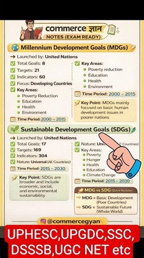 MDG vs SDG Full Concept in Short 📚 | Don’t Skip!YouTube Shorts
