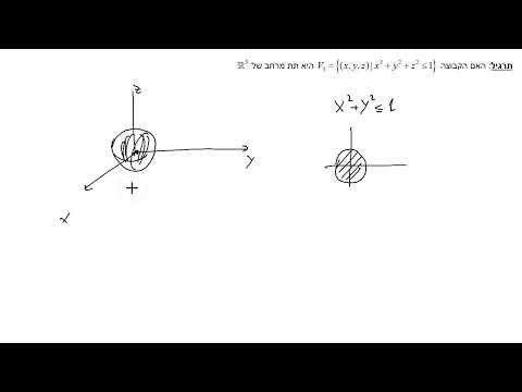 אלגברה לינארית – תרגיל חימום 7 בתת־מרחבים וקטוריים (פתרון מלא)