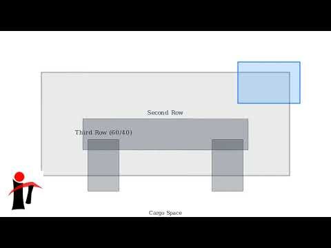 How to Fold Down Tesla Model X Seats – Captain Chairs, Bench & Cargo Mode Guide
