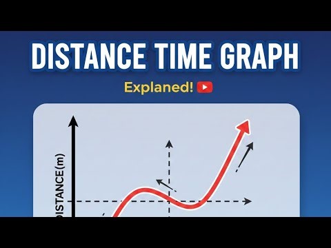 Lecture 8 | Distance time graph | Graph of distance time graph | class 9th/11th | #Distance #time