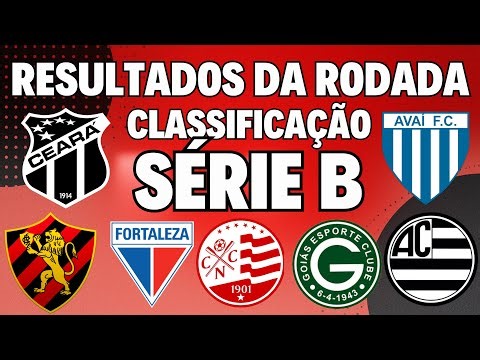 ATENÇÃO! SÉRIE B! RESULTADOS DA 4.a RODADA E CLASSIFICAÇÃO ATUALIZADA!