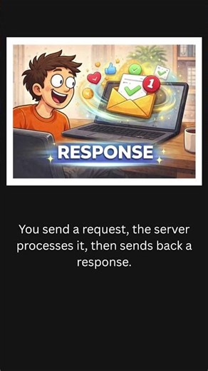 APIs Finally Make Sense After This