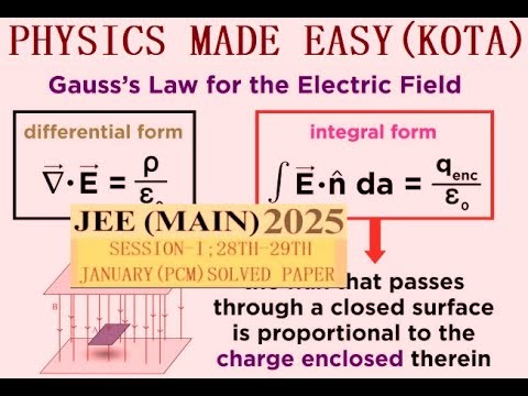 JEE MAIN 2025 SESSION - I; 28TH & 29TH JANUARY PAPER; BAND THEORY OF SOLIDS; GAUSS LAW APPLICATION;