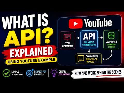 What is API? | API Explained for Beginners with YouTube Example