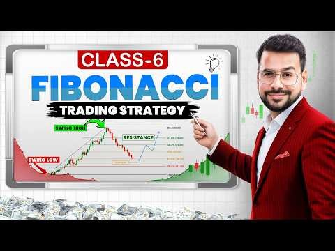 Fibonacci Retracement Trading Strategy | ICT + SMC Trading Course (Ep.6) | Liquidity Sweep