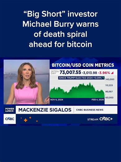 Bitcoin Sell-Off: Market Analysis and Future Concerns