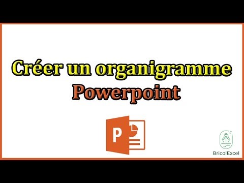 Comment créer un organigramme sur powerpoint