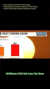 After a Sunday cold front moved through, temperatures are poised to rebound in Utah. Expect mostly c
