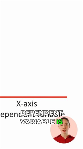 Independent vs. Dependent Variables: Science Explained