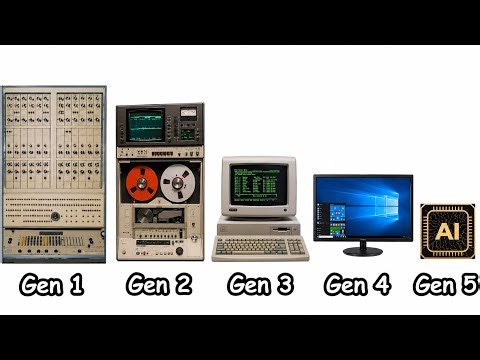 Every Computer Genarations Explained In 4 Minutes💻