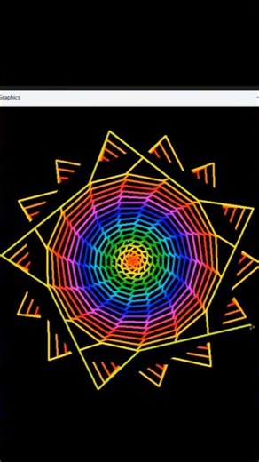 python tutorial for beginners|python code with harry #python #shorts