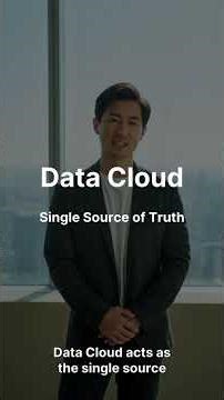 Salesforce (CRM) 2026 Trade Strategy: Buy Zones, Sell Targets & AI Growth Outlook