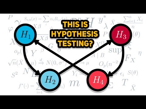 You've never seen hypothesis tests like this