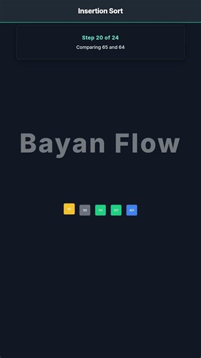 What is Insertion Sort? Visual Guide #programming #algorithms #shorts