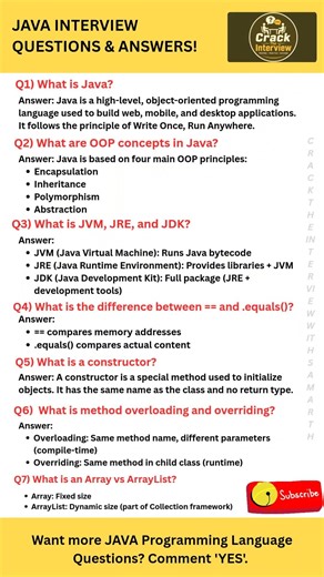 Java Interview Questions You MUST Know|Top 7 with Answers💡#Java #JavaInterview #InterviewPreparation